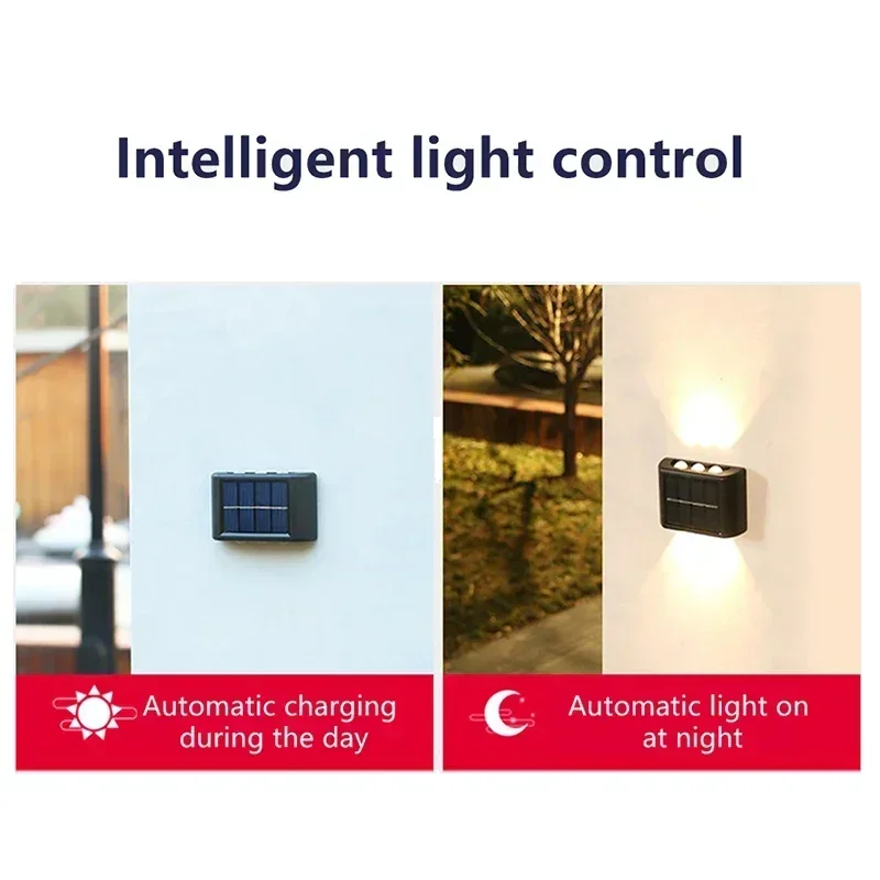 LED Solar Light Outdoor Waterp - Led Lighting Wall Decor 评论和价格