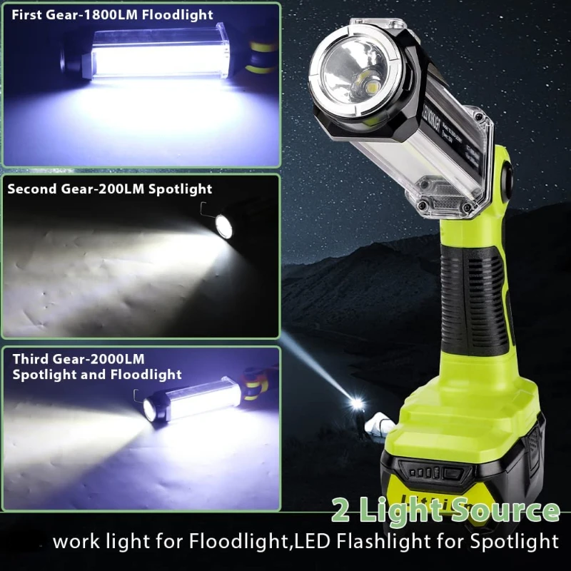 LED Work Light for Ryobi ONE+  - Garage Lighting Decor 评论和价格